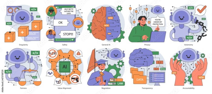 AI ethics and bias